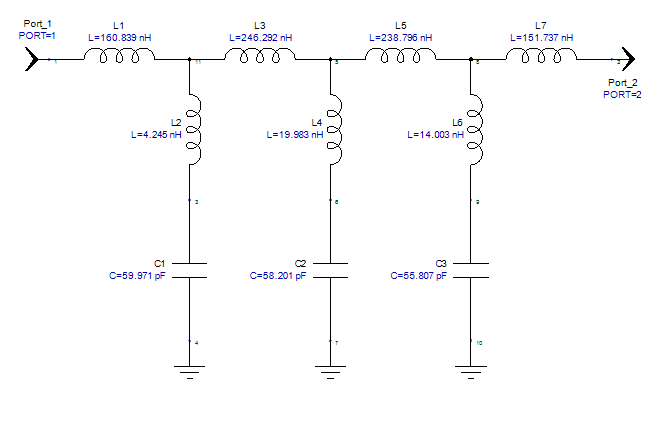 Ellicptic (Cauer) Filter topology