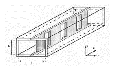 a waveguide fillter example