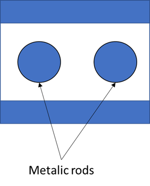 Slabline mechanical filter